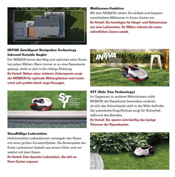 Kress Rasenroboter Mission KR 112