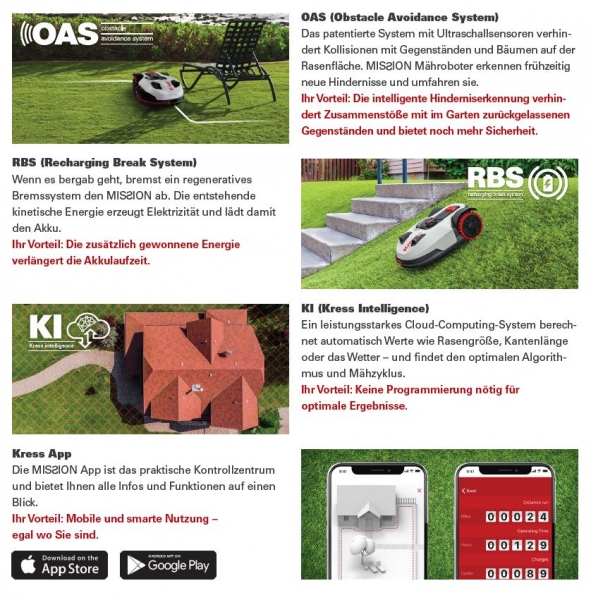 Kress Rasenroboter Mission KR 112